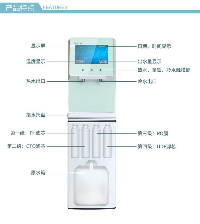 广告租赁净水器